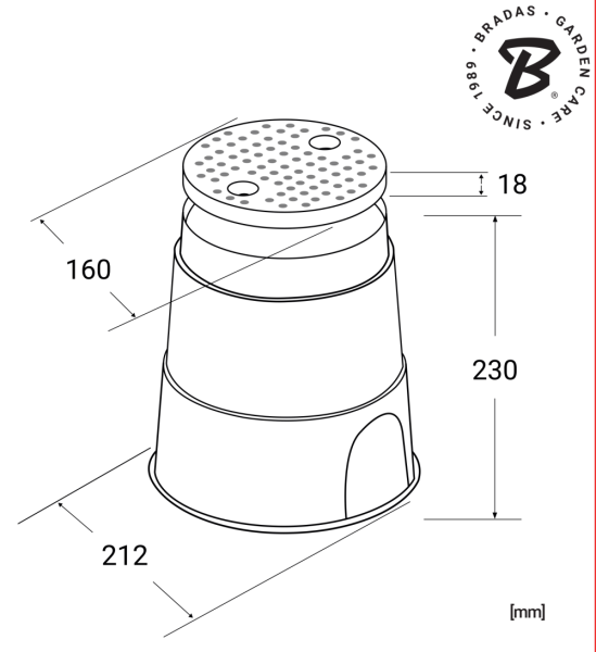 Ventilbox ROUND 21 cm, Ventilkasten Verteilerkasten Deckel Bewässerung Box DSSZ-O21G